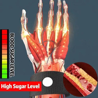 血糖ケアブレスレット